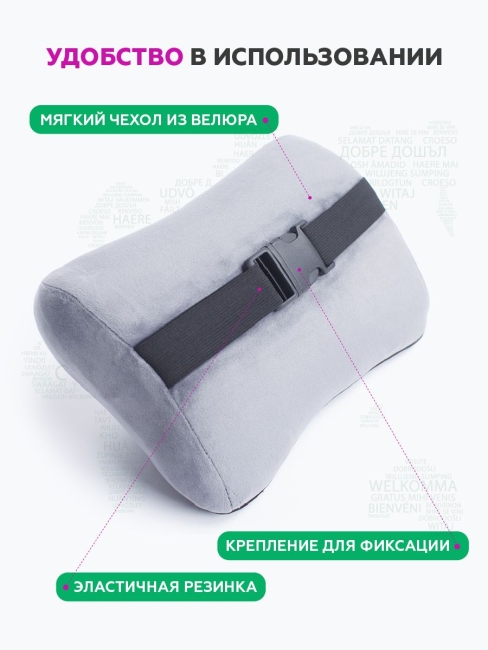 Автомобильная подушка подголовник INNOFOAM HEADLUX STP8550